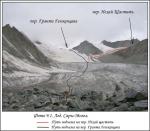 Ледник Сары-Могол