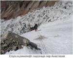 Спуск в ранклюфт ледопада перевала Анастасия