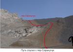 Путь спуска с перевала Сарыкучук