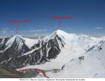 Фото 6.11. Вид со спуска с перевала Эдельвейс Западный на ледник