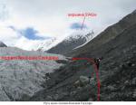 Путь вдоль ледника Большая Саукдара