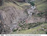 Начало главного каньона Койкапа (1) ниже впадения Карагайлы (2)