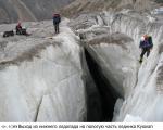 Выход из нижнего ледопада на пологую часть ледника Койкап
