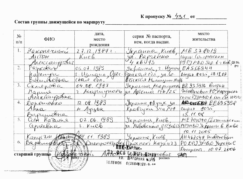 Список пропусков. Список пропусков образец. Список группы граждан организованно въезжающих в пограничную зону. Список группы для пропуска в пограничную зону. Коллективный пропуск в погранзону.