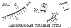 Непреодолимая скальная стена