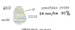 Открытое болото