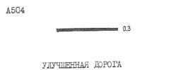 Улучшеная дорога