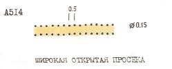 Широкая открытая просека