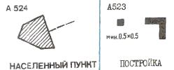 Населенный пункт. Постройка