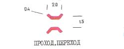 Проход, переход