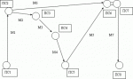 Схема диcтанції Гірські перешкоди (командна)